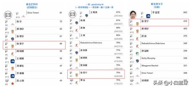 澳门最准的资料免费公开管,数据引导计划执行_WP版16.744