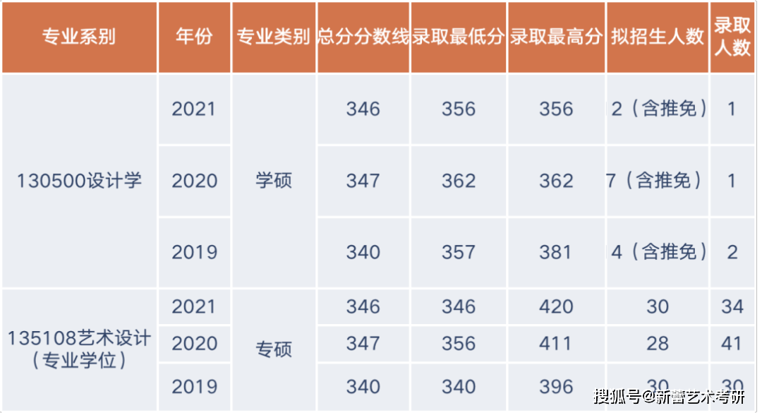 你是我记忆里残留的余温℡ 第6页