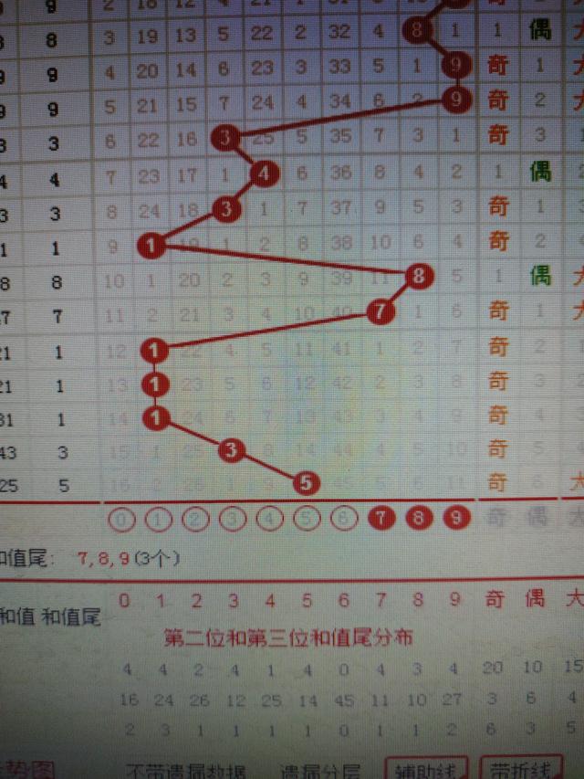 二四六香港资料期期中准,高效计划设计_Superior95.973