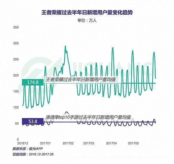 浅语丶 第6页