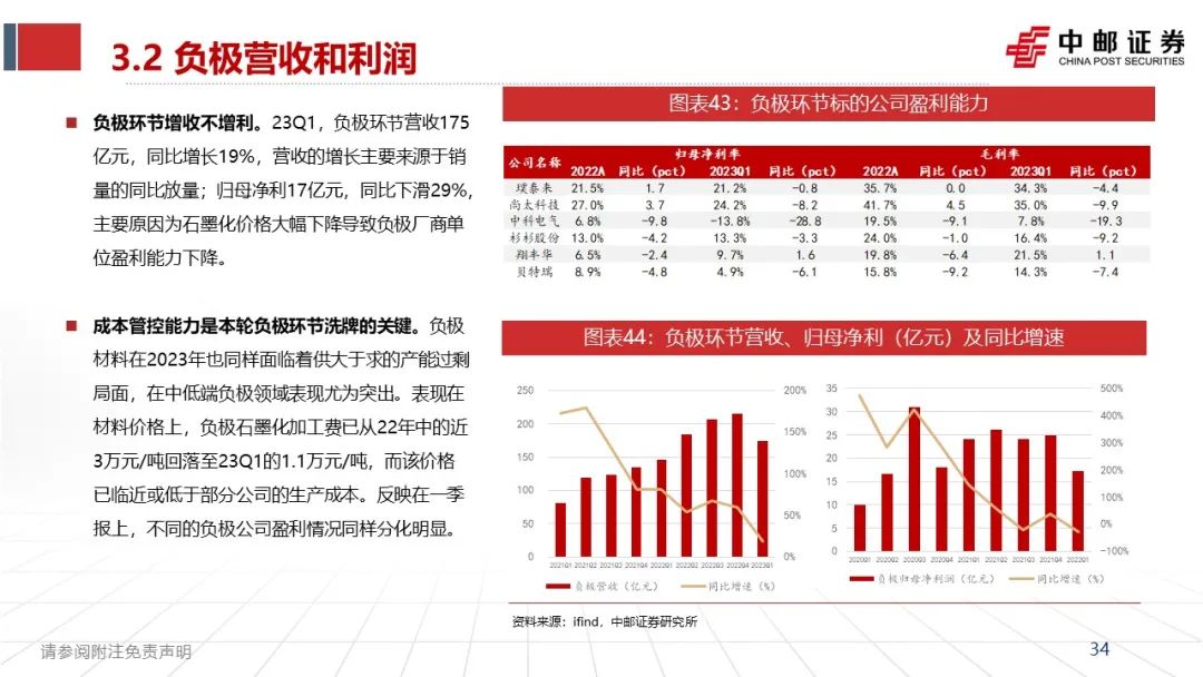 新澳门六开奖结果今天,经济性方案解析_战略版38.707