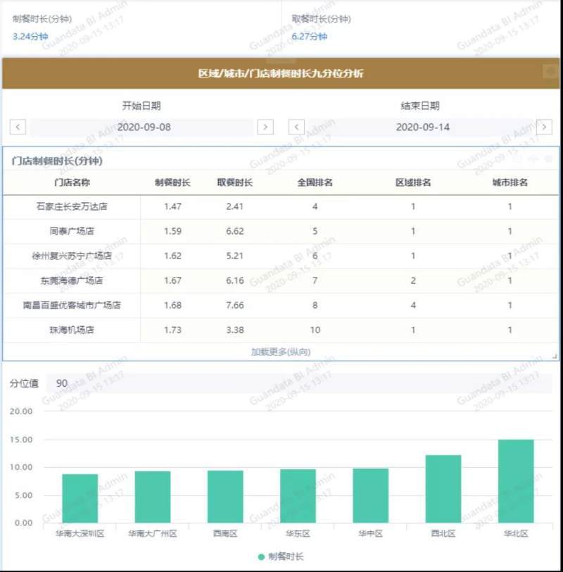 新澳天天开奖资料大全最新开奖结果查询下载,数据驱动分析决策_FHD版92.442