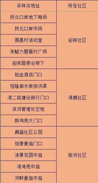 新澳门四肖三肖必开精准,效率资料解释定义_BT51.549