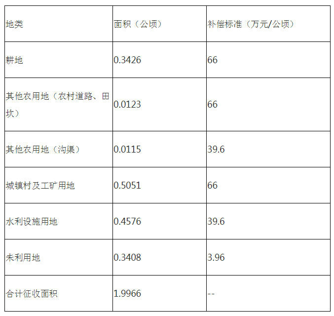 2024年澳门正版资料大全公开,全面理解执行计划_1440p52.54