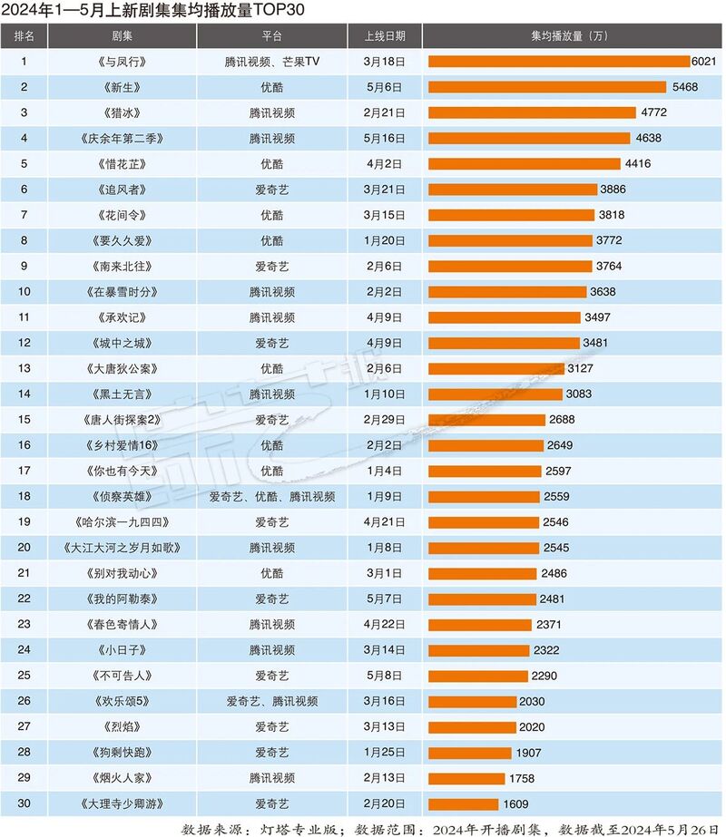 新澳天天开奖资料大全最新版,最新方案解析_FT85.397