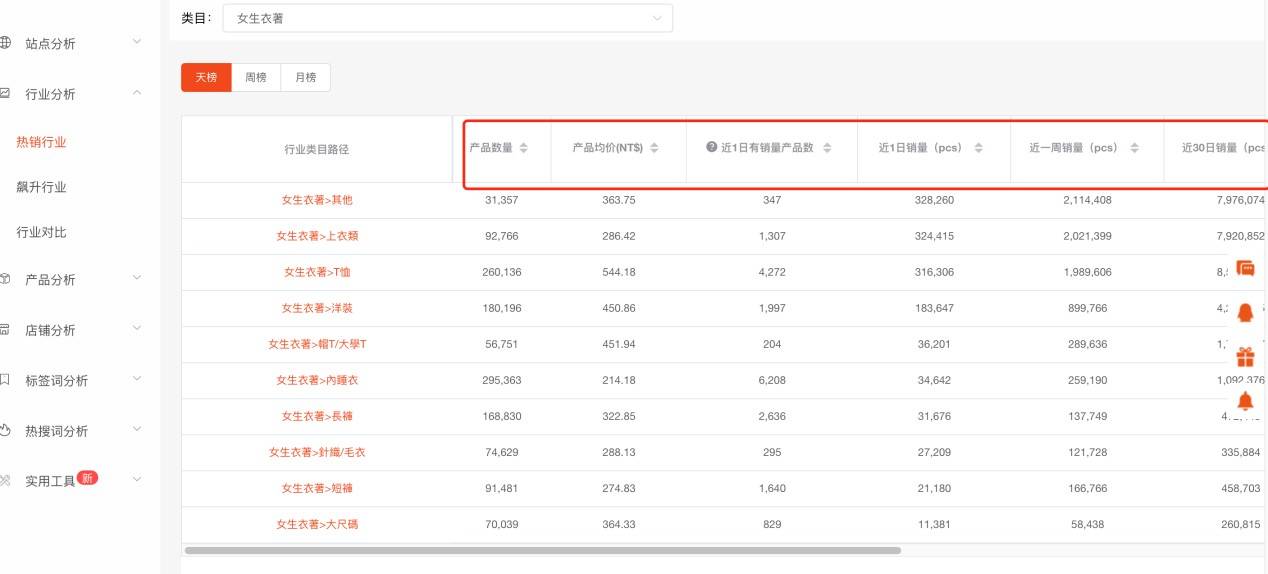 600图库大全免费资料图2024,实地验证数据计划_mShop74.922