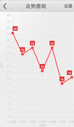 澳门管家婆四肖选一肖期期准,深度解答解释定义_3K43.680