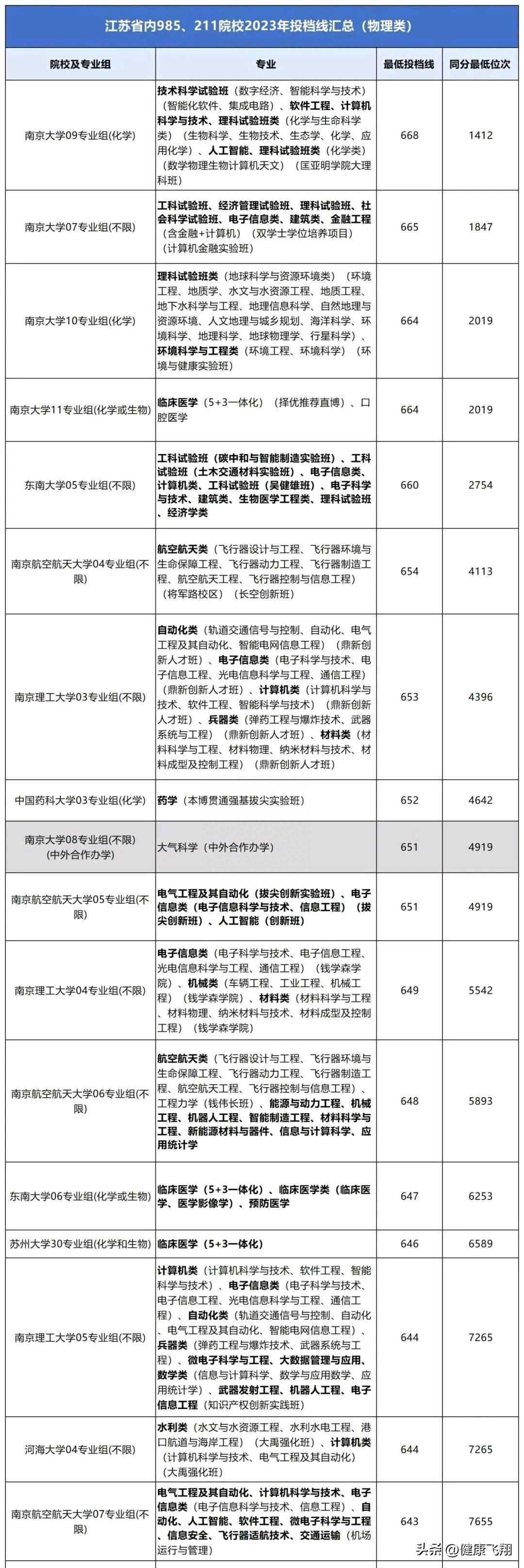 澳门二四六天天资料大全2023,全面数据分析实施_U45.882