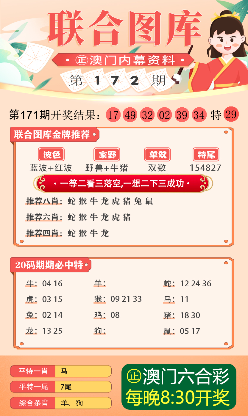 600图库大全免费资料图2,前沿研究解析_模拟版17.671