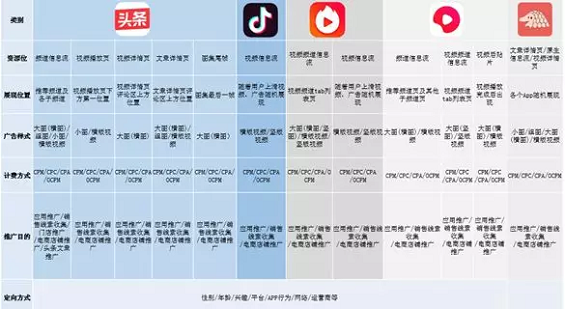 新澳门今晚开奖结果查询表,战略方案优化_ChromeOS31.163