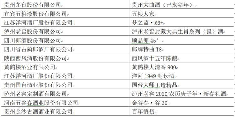 2024新奥历史开奖记录表一,创新执行策略解读_Pixel80.294