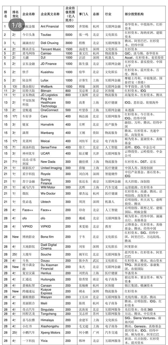 494949澳门今晚开什么454411,真实数据解释定义_FHD85.681