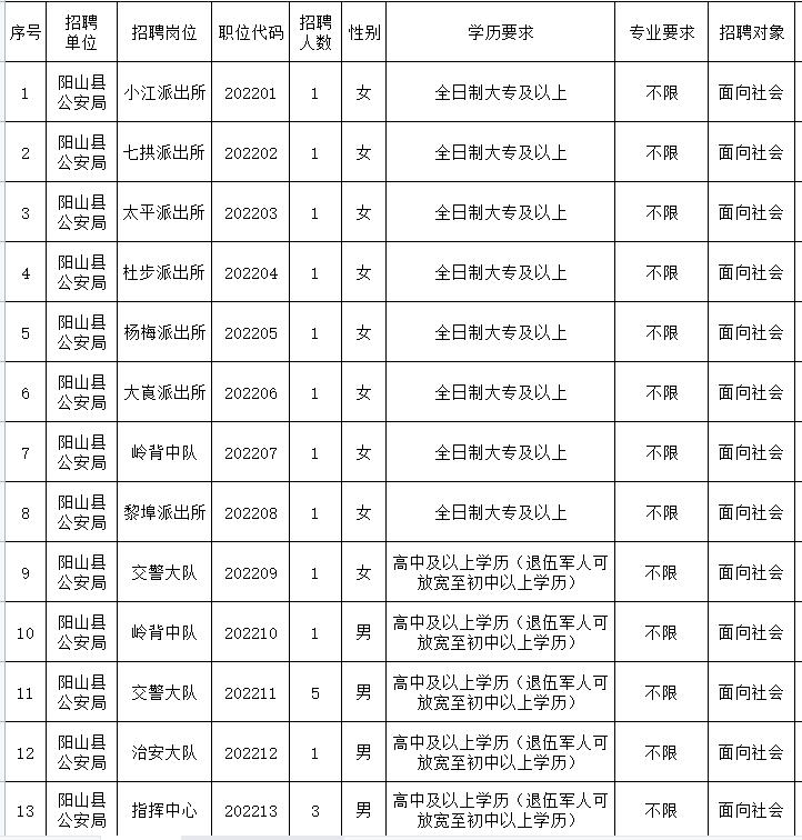 清远招聘动态更新与就业市场趋势深度解析