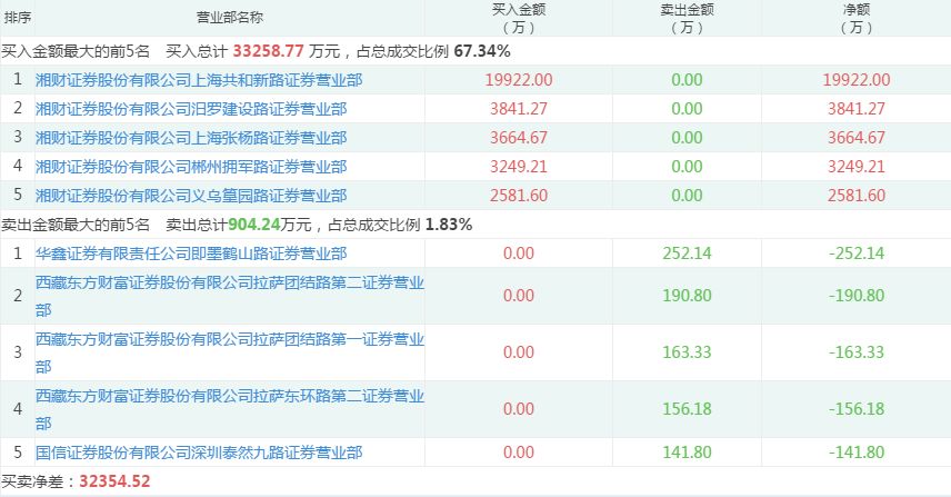 2024新澳天天资料免费大全,数据分析引导决策_FT11.859