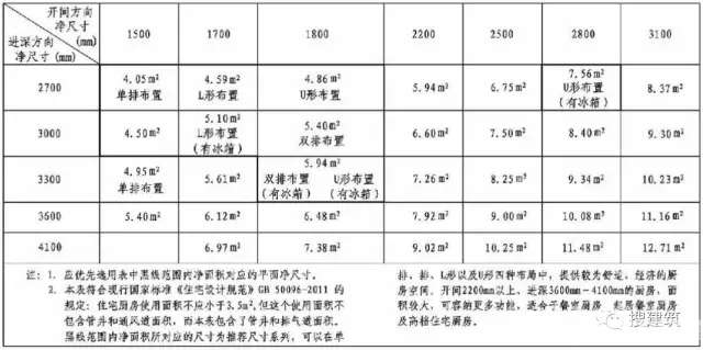 2024新奥历史开奖记录表一,精细化解读说明_Premium72.247