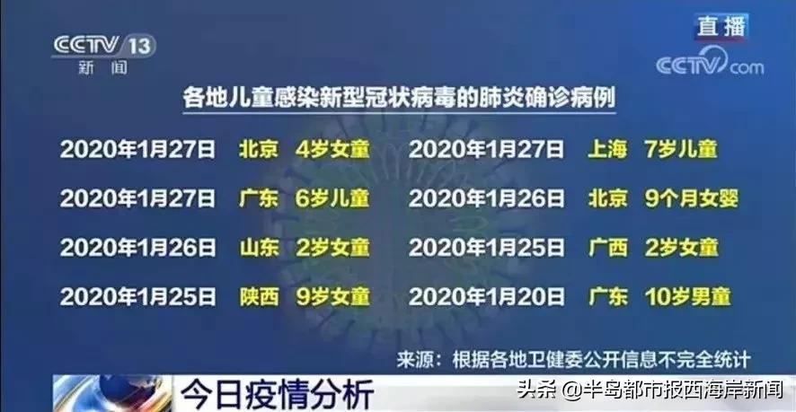 科技、社会现象与日常生活的交融探索最新答案