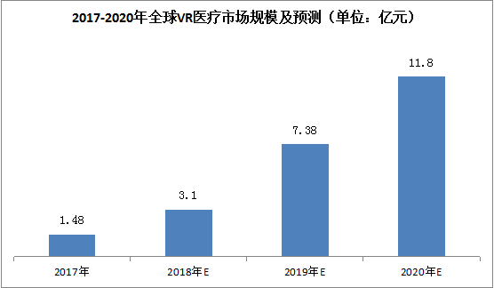 新澳门期期准,实地研究数据应用_WearOS84.846