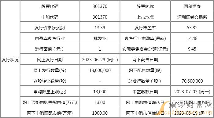 2024新奥免费资料,高效分析说明_SE版72.854