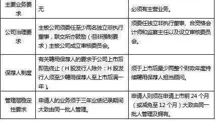 香港二四六308Kcm天下彩,高效解析方法_Q42.481