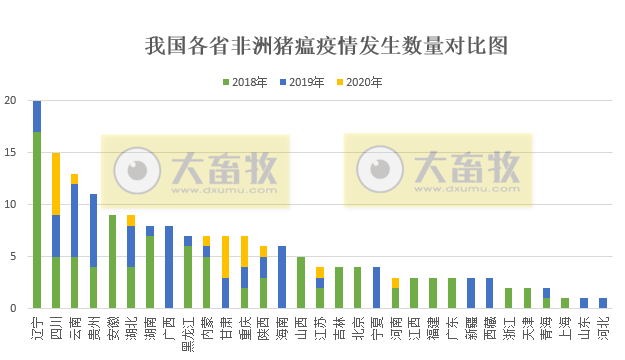 最新猪瘟态势及其影响深度解析