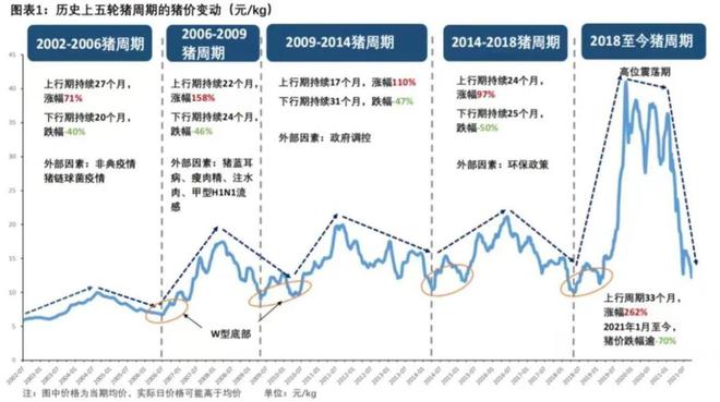 2024新澳最快最新资料,市场趋势方案实施_HDR47.986