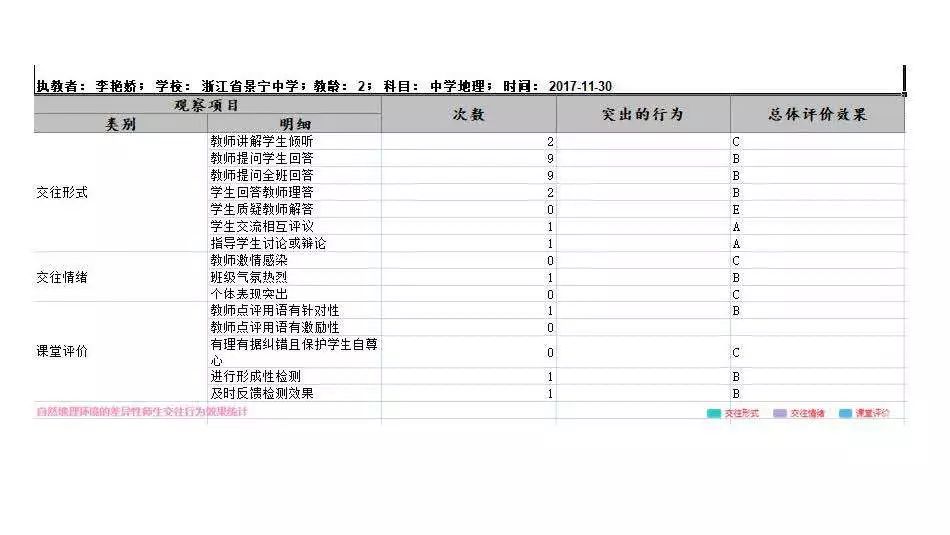 新奥门特免费资料大全,精准实施分析_Elite78.927