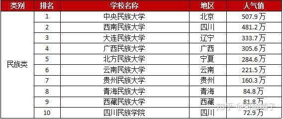 2024澳门天天开好彩精准24码,权威数据解释定义_豪华款88.612