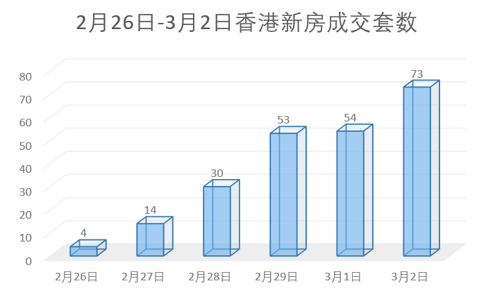 三期必出一期三期必开一期香港,精准实施分析_挑战款92.840