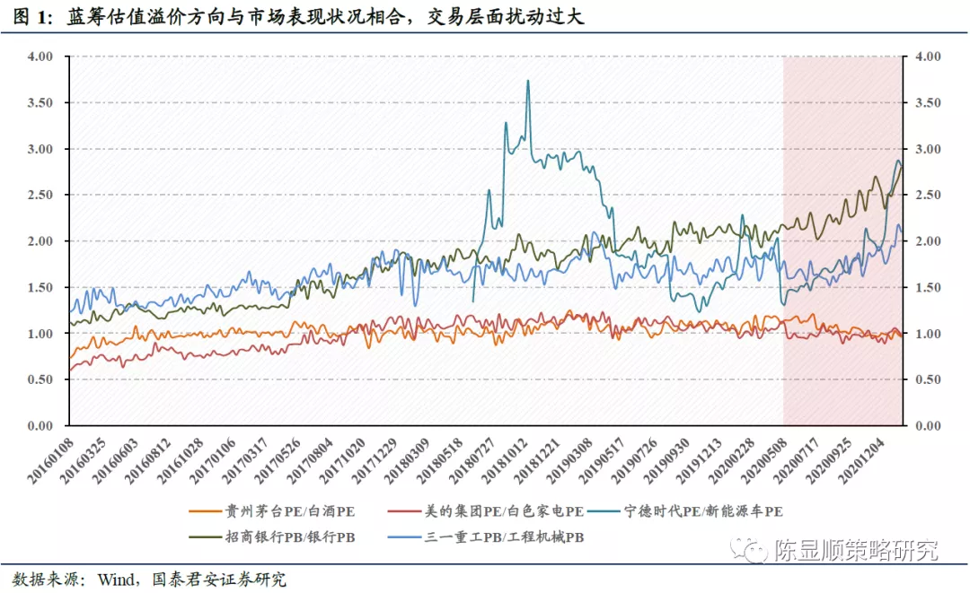 新澳精准资料免费提供510期,市场趋势方案实施_ChromeOS75.78