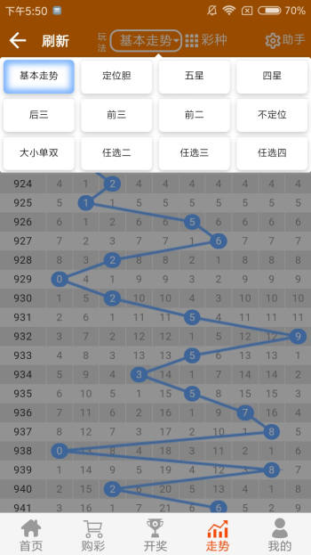 白小姐三肖必中生肖开奖号码刘佰,标准化程序评估_专业版67.578