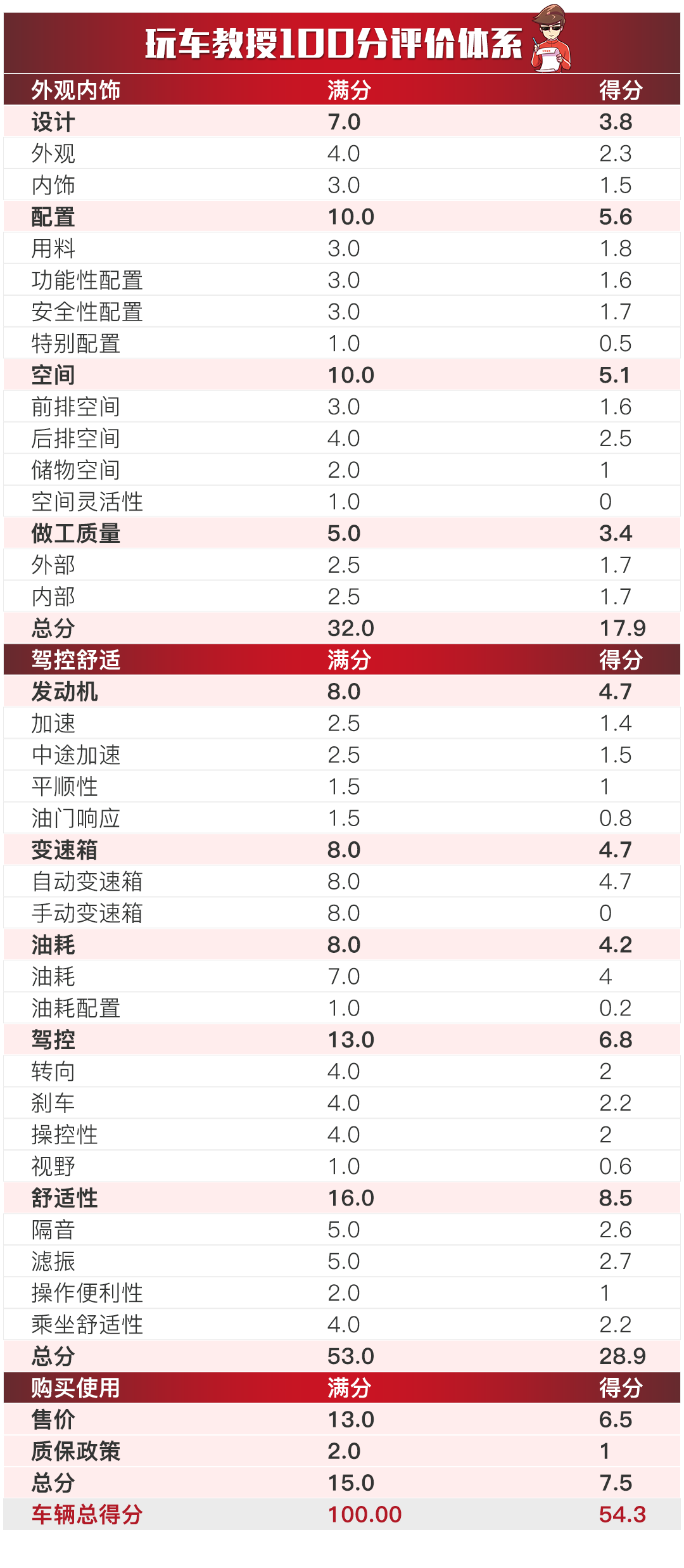 香港二四六天天开奖免费查询结果,深入分析解释定义_标准版59.842