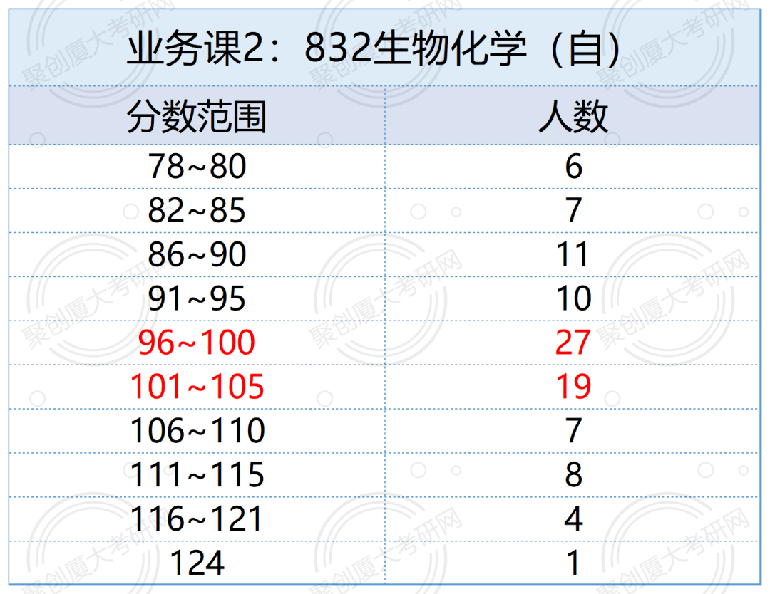 王中王100%期期准澳彩,数据设计支持计划_DX版70.831