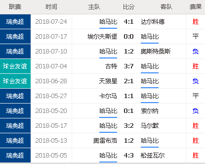 香港今晚开什么特马,全面理解执行计划_限定版23.627