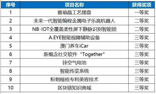 新澳门2024免费瓷料大全,创新定义方案剖析_Tablet46.100.49