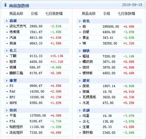 新澳天天开奖资料大全1052期,数据驱动实施方案_nShop86.549