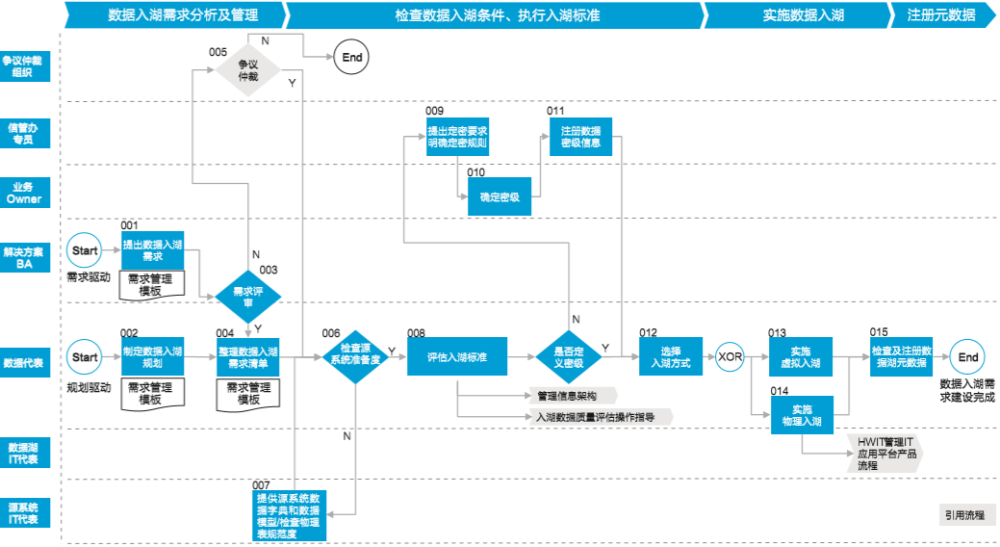 精准内部三肖免费资料大全,数据支持计划设计_冒险款50.322