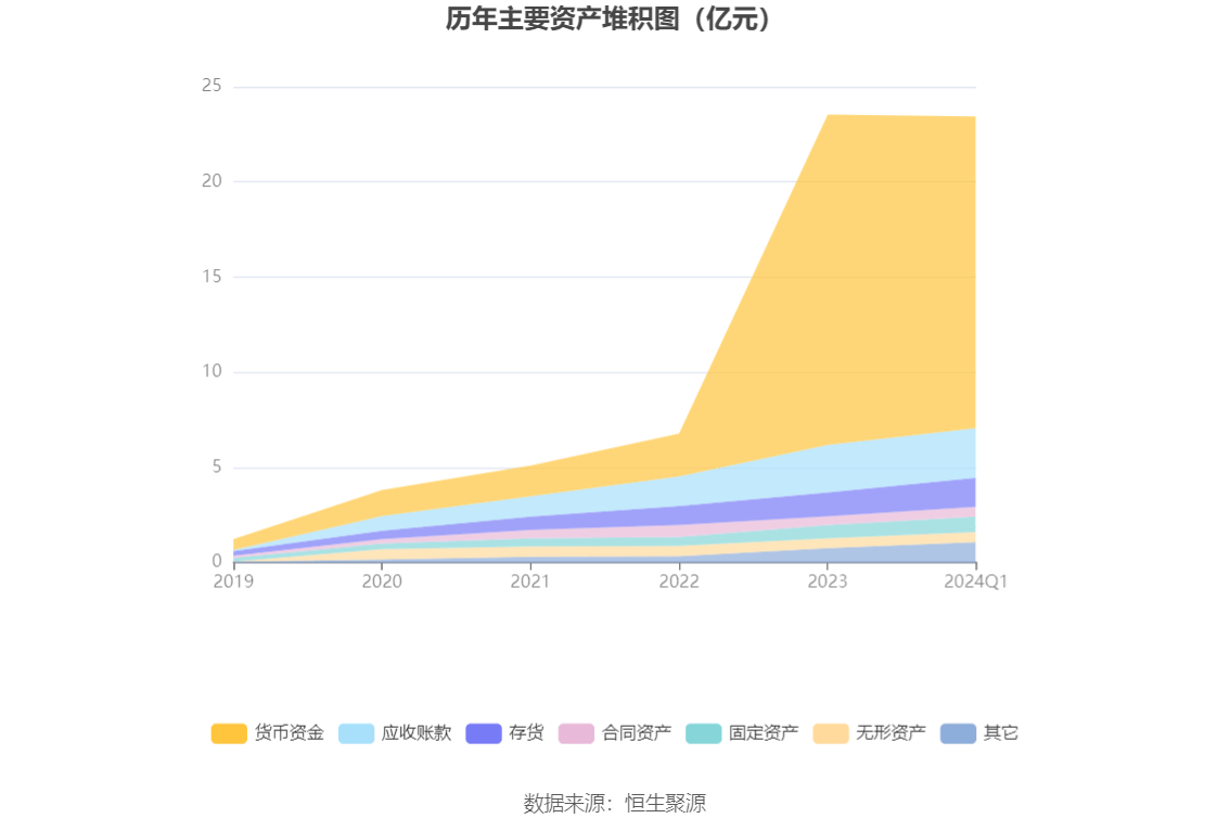 2024年澳彩综合资料大全,实地考察数据解析_Notebook73.423