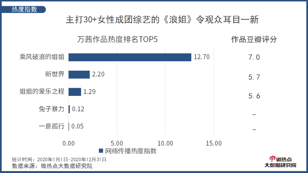 网禁 拗女稀缺1344,专业数据解释定义_Deluxe86.840