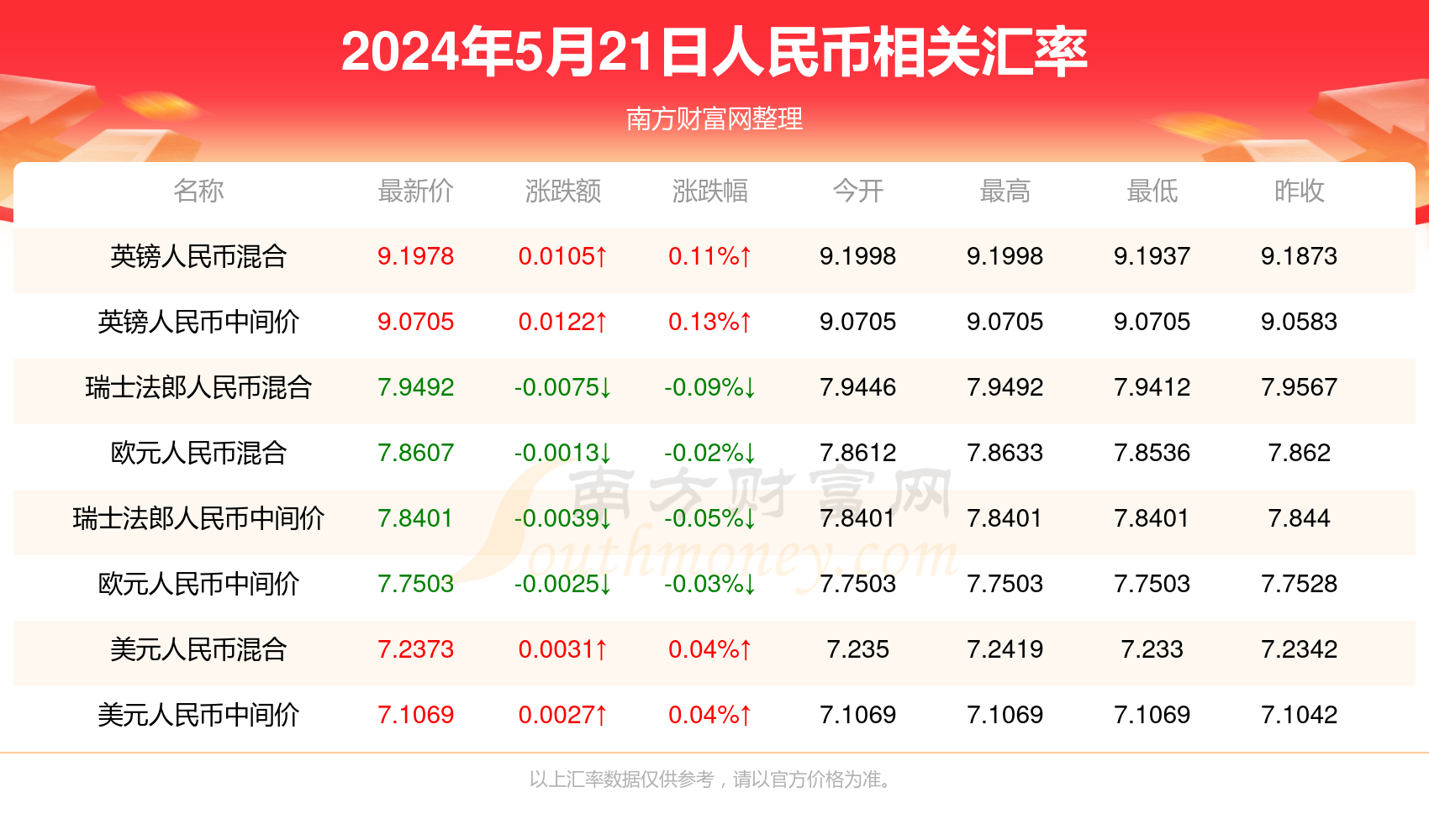 澳门六开奖结果今天开奖记录查询,高速响应解决方案_CT57.326