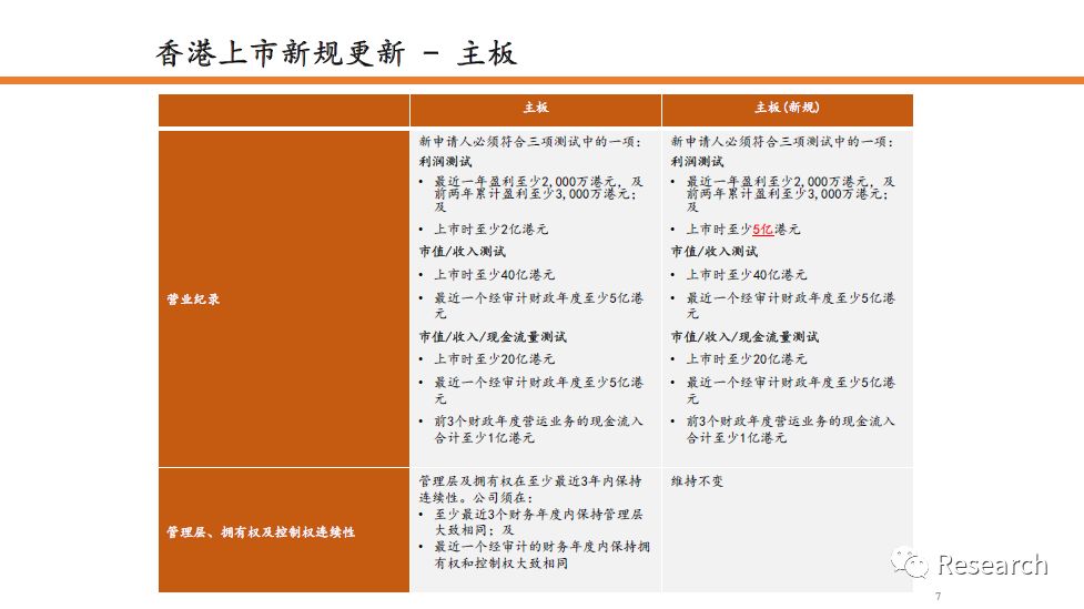 香港二四六308Kcm天下彩,实效性解析解读_Galaxy12.531