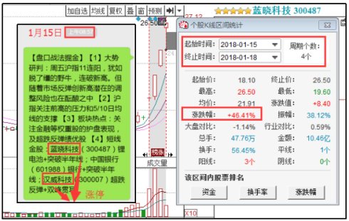 澳门天天彩精准免费资料大全,全面解析说明_战略版87.336