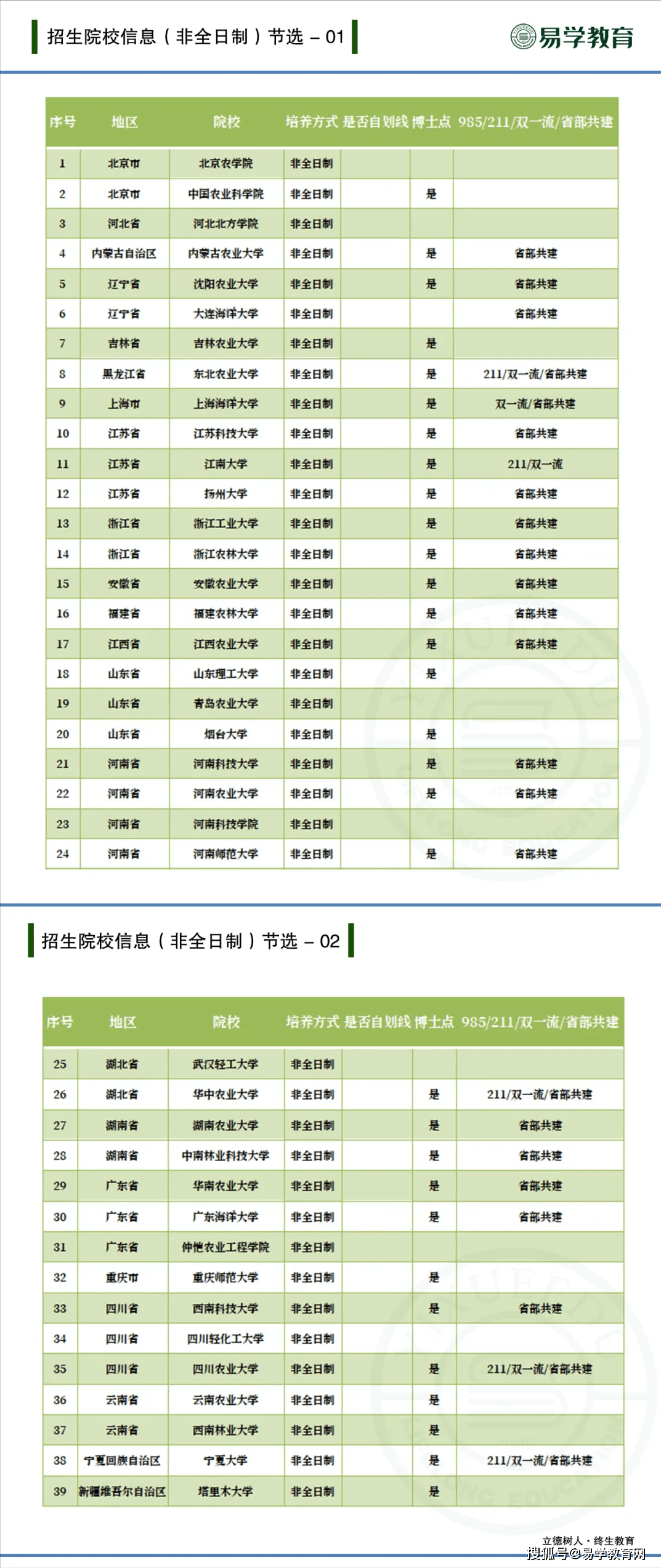 2024新奥历史开奖记录表一,可靠性策略解析_完整版77.98