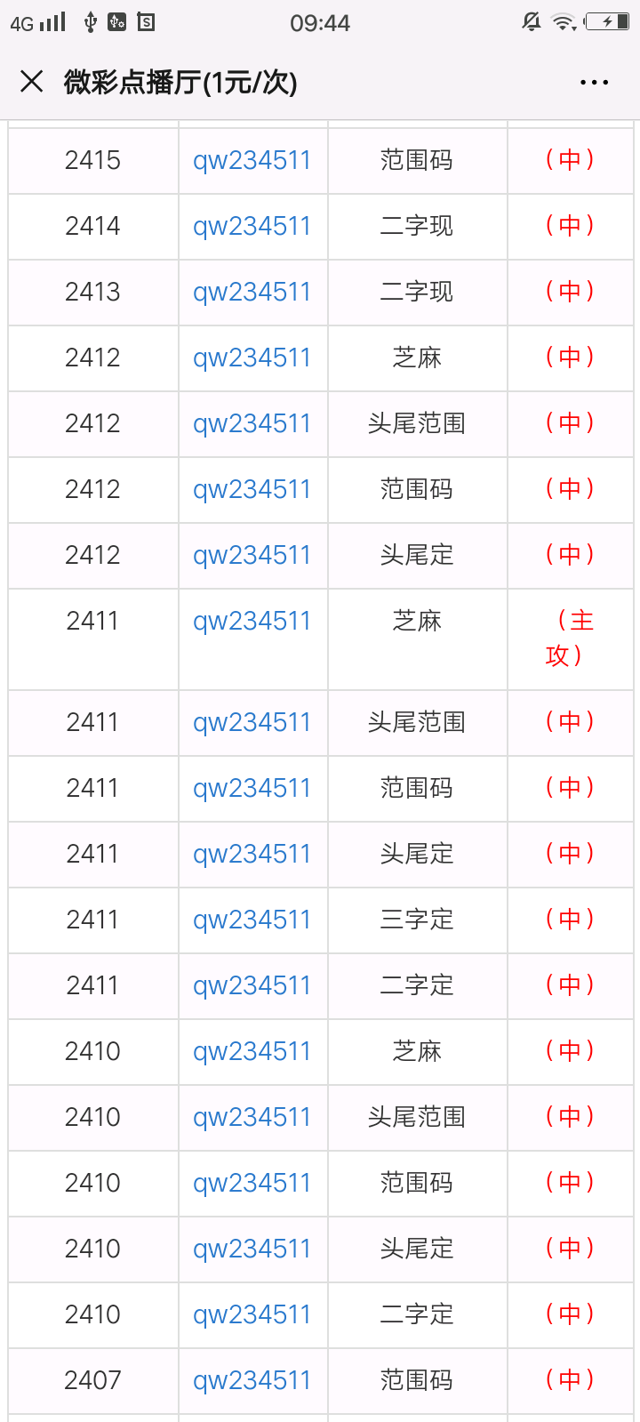 2004最准的一肖一码100%,最新答案解释落实_T99.818