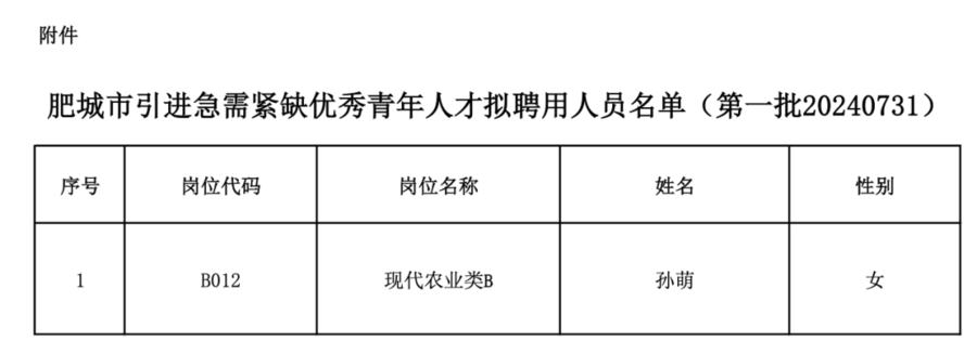 肥城最新招工信息汇总