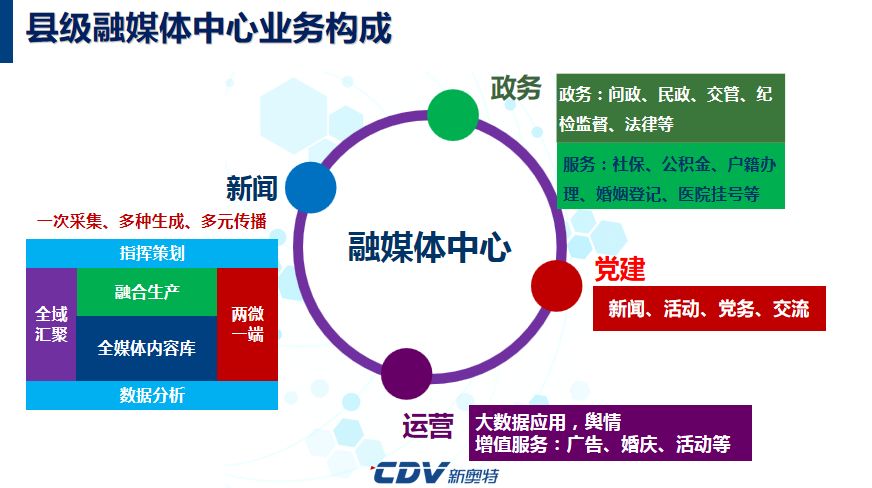 新奥门资料免费大全的特点和优势,创新计划执行_Console38.537