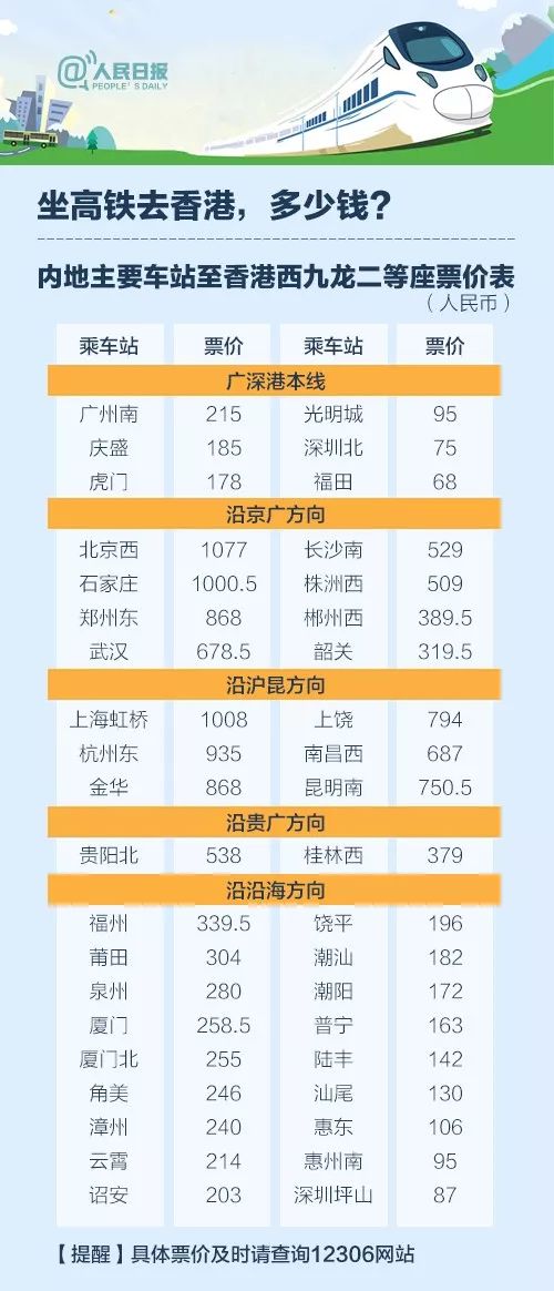 香港资料大全正版资料2024年免费,专业执行问题_FHD版61.522