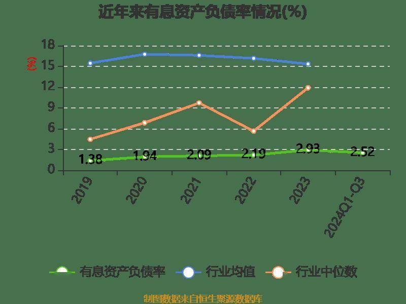 2024新奥历史开奖记录香港,权威数据解释定义_终极版36.125