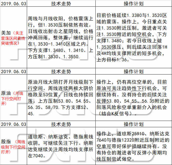 新澳天天彩免费资料查询,衡量解答解释落实_Ultra64.416