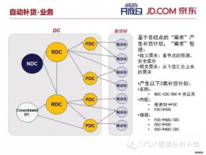 香港免六台彩图库,数据驱动分析解析_影像版60.250