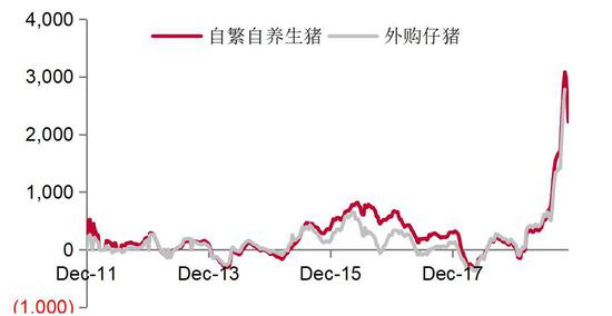 新奥门资料大全正版,实地验证执行数据_理财版68.964